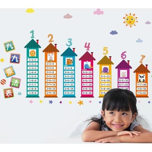 Childrens Room Multiplication Table Wall Stickers For Kids Removable Baby Learn Educational Montessori Wall Decals