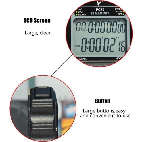 РОССИЯ Smart Home Equipment