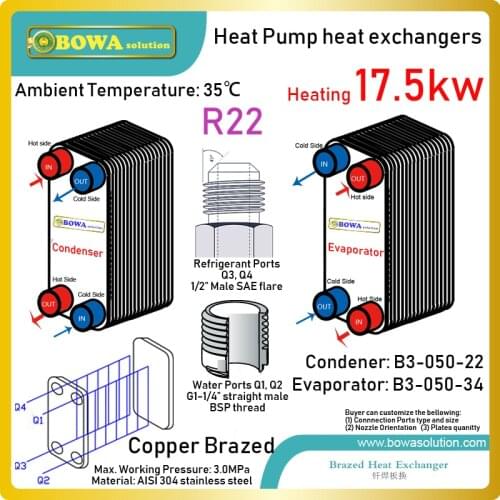 5HP heat pump water heaters PHE condenser and evaporator is with 17.5KW heat transfer capacity on water and coolant R22/R417a