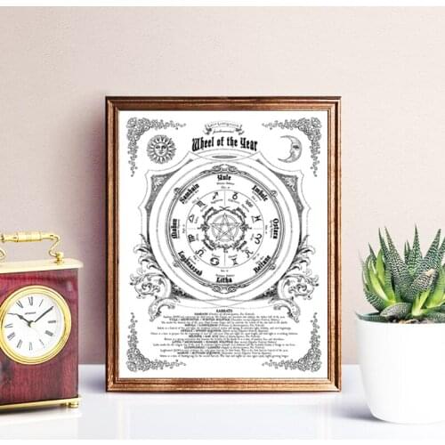 Wheel of the Year Wiccan Pagan Sabbats Poster Magic Witchcraft Book of Shadows Canvas Painting Print Wall Art Picture Home Decor
