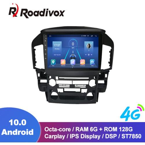 Автомобильные видеоплееры Roadivox China At AliExpress