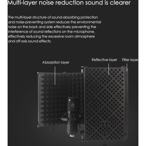 Hot Microphone Isolation Shield, Professional Studio Recording Equipment for Sound Booth, Suitable for Blue Yeti Other Mic