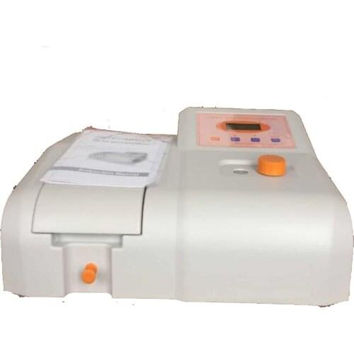 Globalroll Contactors