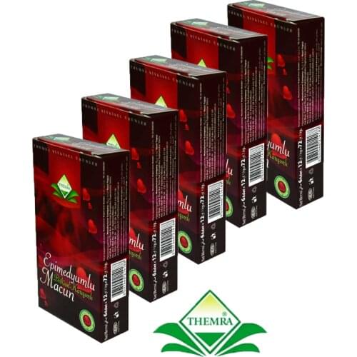 Themra Deodorants