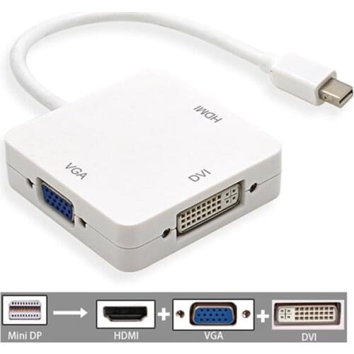 Mini DP to HDMI-compatible 3 IN 1 Thunderbolt DisplayPort VGA DVI Cable Connector for Apple iMac Mac Book Monitor Mini DP Adapte