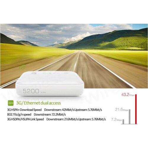 Brand New Huawei E5730 Mobile Wi-Fi 3G Wireless Hotspot + Battery Power Pack