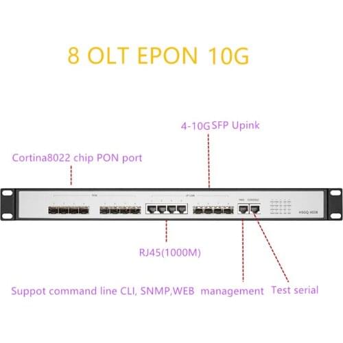 OLT EPONUPlink SFP 10G EPON OLT 8 PON RJ451000M 10 gigabit 8 PON port OLT GEPON support L3 Router/Switch Open software