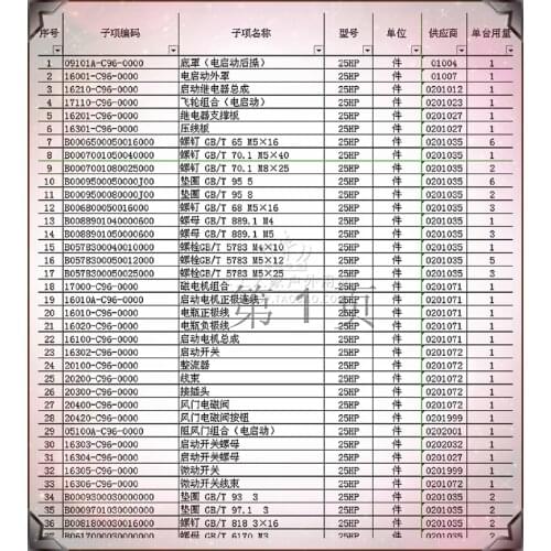 ZONGSHEN SELVA OUTBOARD ENGINE PARTS