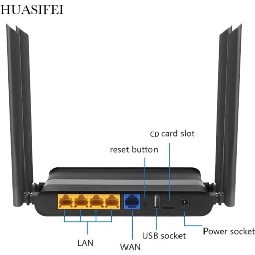 Unlocked 1200mbps high-power gigabit wireless router wifi5ghz dual-band 4g wifi router 4g sim card VPN router detachable antenna