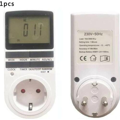 OUTAD Electrical Outlets