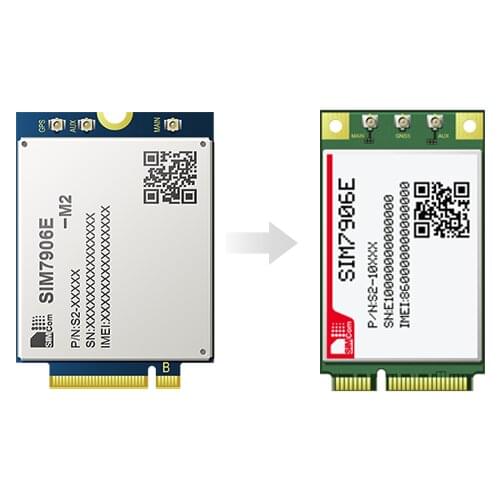 SIMCOM SIM7906E SIM7906E-M2 Multi-Band LTE CAT6 Multi-Band LTE-FDD/LTE-TDD/HSPA+ module B1/B3/B5/B7/B8/B20/B28/B32/B38/B40/B41
