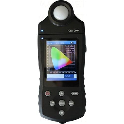 NICETY Accessories For Tools