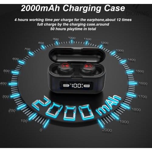 Wireless Bluetooth TWS True Earphones Earbuds Handsfree in ear Sports Headset with Charging Box For Mobile Phone Earbuds