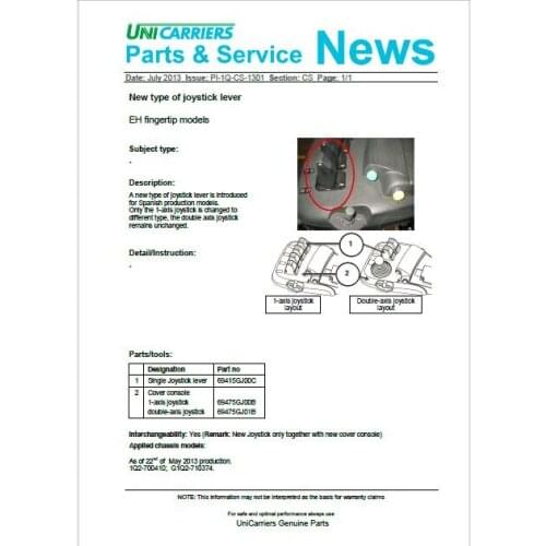 Atlet Forklift Parts and Service Manuals 2013