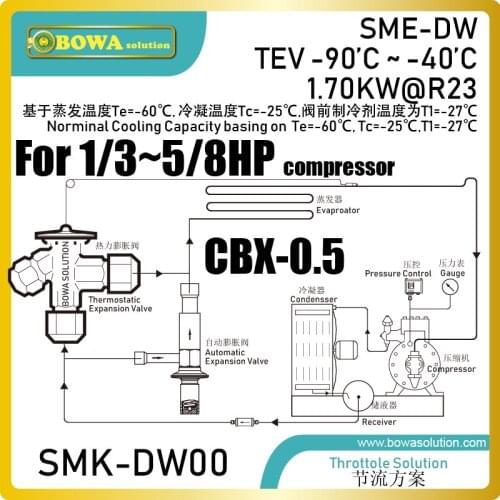 R23 TEV with automatic expansion valves is great choice for Ultra-low freezer or cascade units to matches cooling load changes