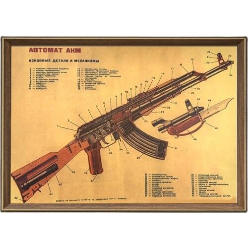 Industrial Style Kraft Paper AK47 Structure Improvement Poster Mechanical Drawing Teach Tool Dormitory Bar Decor Painting Core