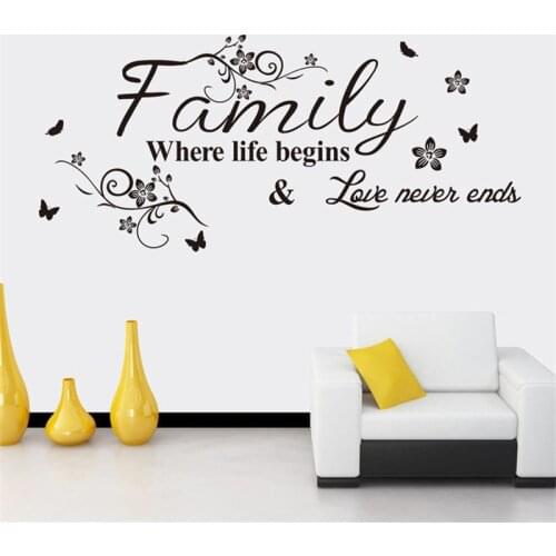1pcs Family Where Life Begins Love Never Ends Wall Stickers Lettering Decor Art