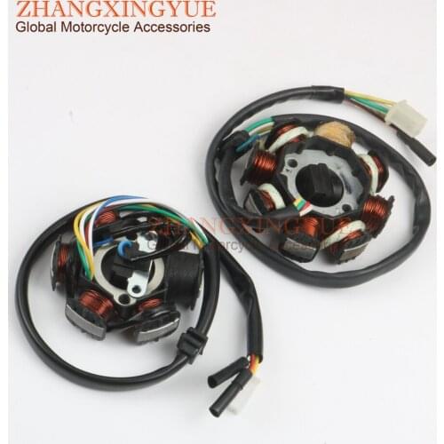 Ignition Of Motorcycles ZHANGXINGYUE China