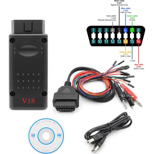 MPPS V18 TRICORE MULTIBOOT with ecu Breakout Tricore Cable MPPS V21 .12.3.8 V16 V13 Flasher Ecu Chip Tuning Scanner For Edc17