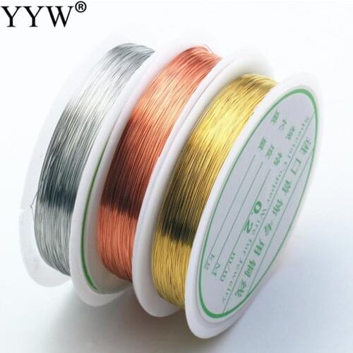 YYW Brass Wire Nylon Cord Braided Silk Thread For Jewelry Making Tassels Macrame Rattail Diy String Strap Rope Beads Bracelet