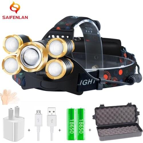 LED Headlamps SAIFENLAN China