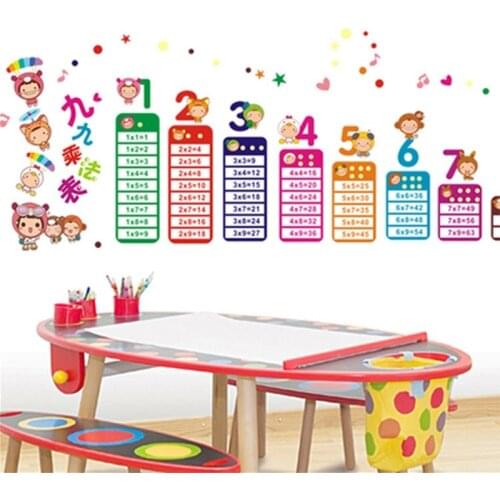 1 Pc Cartoon 99 Multiplication Table Wall Sticker DIY for Kid Bedroom Living Room Baby Learn Educational Montessori Home Decor