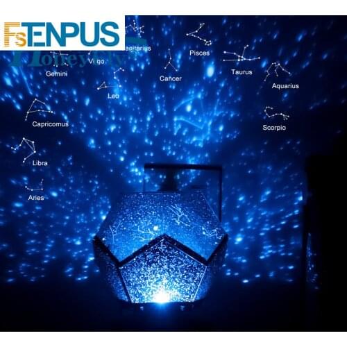HoneyFly LED Stary Sky Night Light USB DC Rechargeable 3D Constellation Project Lamp Original Dreamcatcher Home Planetarium