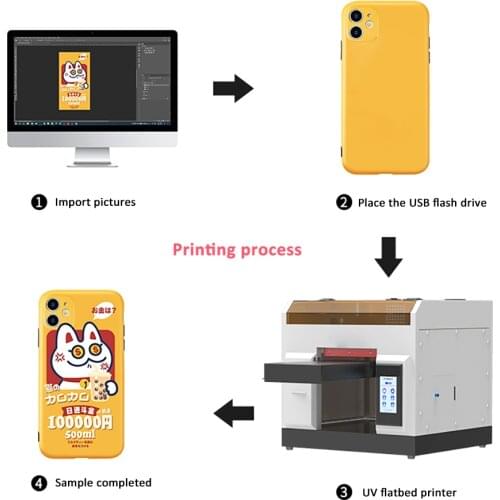 High Quality Large Format Mobile Phone Case Printing Machine Favorable Price Digital A3/A4 UV Flatbed Printer