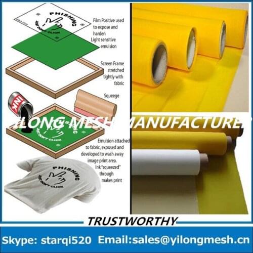 Fast Delievery!!! 30 Meters 72T(180mesh)-55um-280cm Polyester Bolting Cloth Textile Screen Printing Mesh