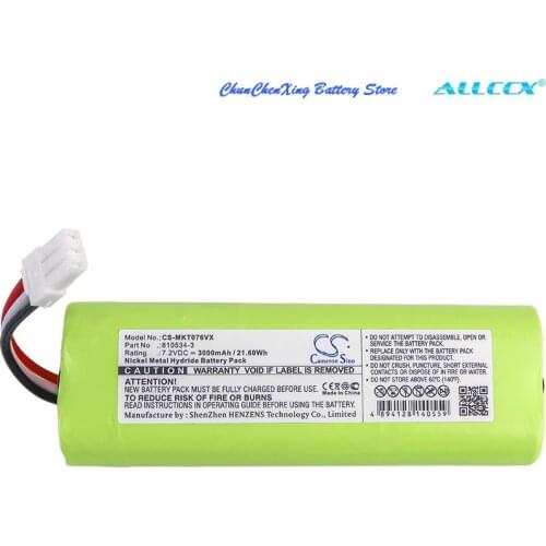 Cameron Sino 3000mAh Vacuum Battery for Makita 4076, 4076D, 4076DWR, 4076DWX, 4046DW, 4075D, 4075DW, 4076DW, 4076DWI