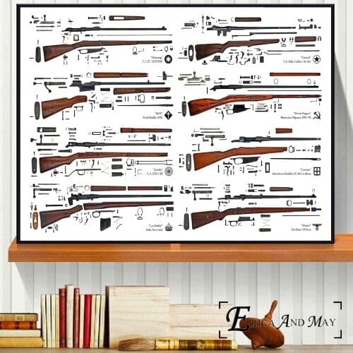 AK47 RPG Pistol Russian Weapon Chart Poster And Print Canvas Art Painting Wall Pictures For Living Room Decoration Home Decor