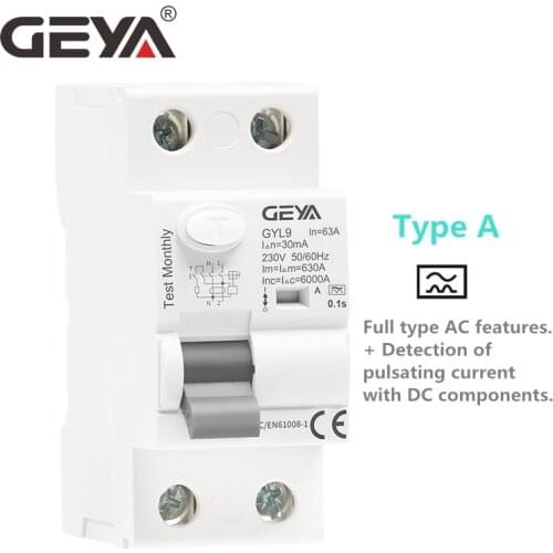 GEYA Electromagnetic Circuit Breakers