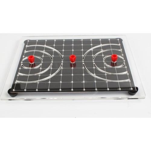 Electric Potential Demonstrator Laboratory Electric Potential Difference Demo Instrument Physics Electrical Teaching Aids