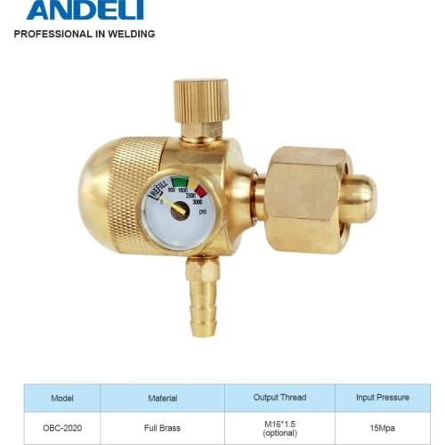 ANDELI Instruments For Measurement And Analysis
