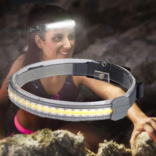 LED Headlamps TOPCOM China
