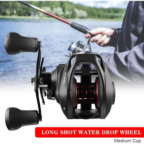 Metal Spool Baitcasting Reel Drag 7.2:1 High Speed Gear Ratio Saltwater Freshwater fishing wheel Fishing Reel 12+1 axis