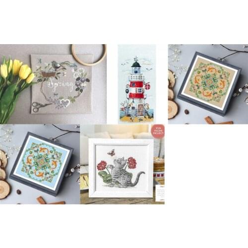 Needlework Cross stitch Handmade 14CT Counted Canvas DIY,Cross-stitch kits,Embroidery Flower Spring Bird Wreath 36-33