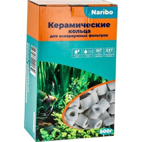 Naribo Home And Garden Products