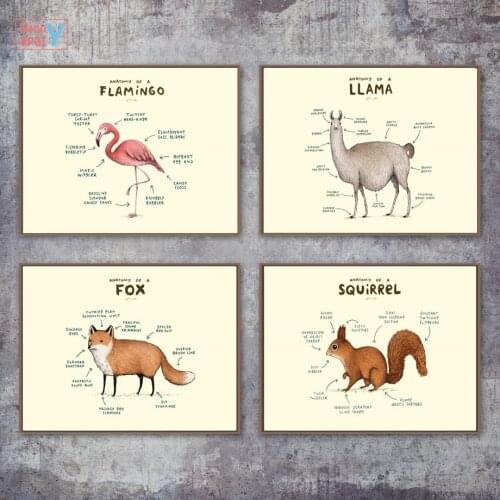 Animal Science Poster Flamingo Fox Sloth Sheep Cartoon Canvas Painting For Baby Kids Room HD Printed Pictures Home Decoration