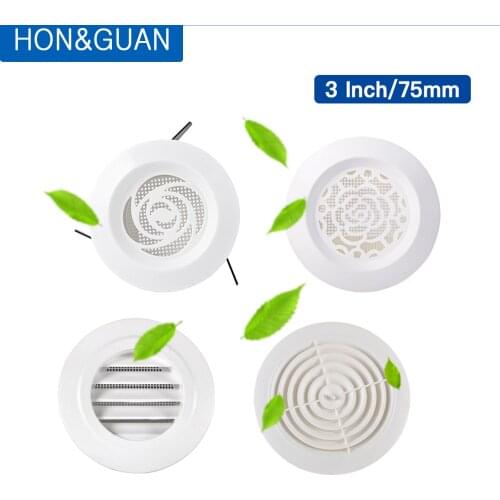 Hon&Guan Spare Parts For Household Appliances