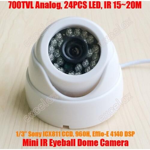 CCTV Dome Cameras SankiView China