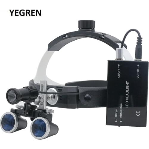 Yegren Headlamps