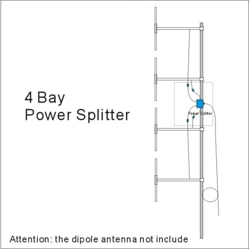 FMUSER DP100 FM Antenna 4pcs + FM04 4 in 1 Power Spliter Combiner for 350W, 600W FM Transmitter Radio Broadcasting Staion