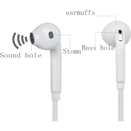 3.5mm Aux Wired Earphone Earpiece In Ear Earbuds Headset Headphone for MP3 MP4 For phone