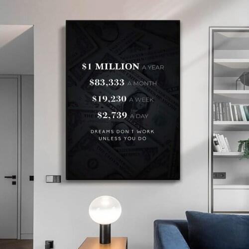 Successful Quotes Inspirational Motivational Posters And Prints Canvas Painting Modern Wall Art Pictures in Office Decor Home