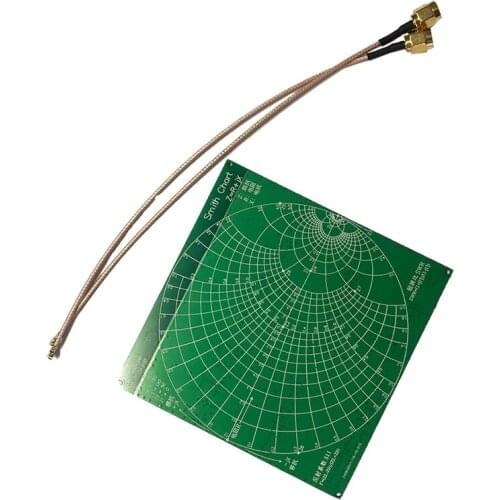 RF Demo Kit,Portable RF Tester Board Filter Attenuator for Vector Network Analyzer Industry