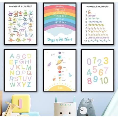 Cartoon Number Alphabet Dinosaur Planet Rainbow Wall Art Canvas Painting Nordic Posters And Prints Wall Pictures Kids Room Decor
