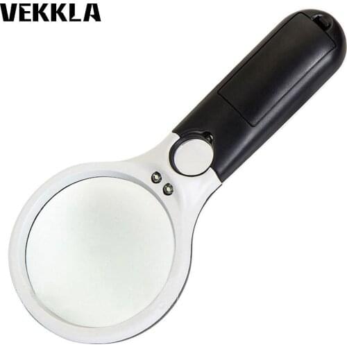 Ручные фонари VEKKLA China At AliExpress