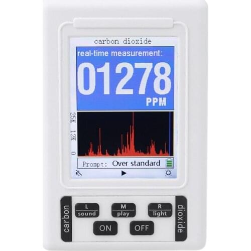 CO2 Detector Real-Time Display USB Power Supply, 400-57000ppm,USB Connection or AA battery Power supply