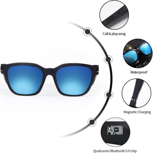 Smart Eyewear sunglasses Bluetooth With Blue Light Blocking Lens UV protection lens and Polarized sunglasses